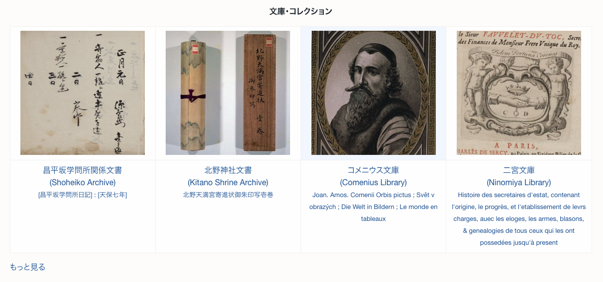 Home Page – Personal Libraries and Collections