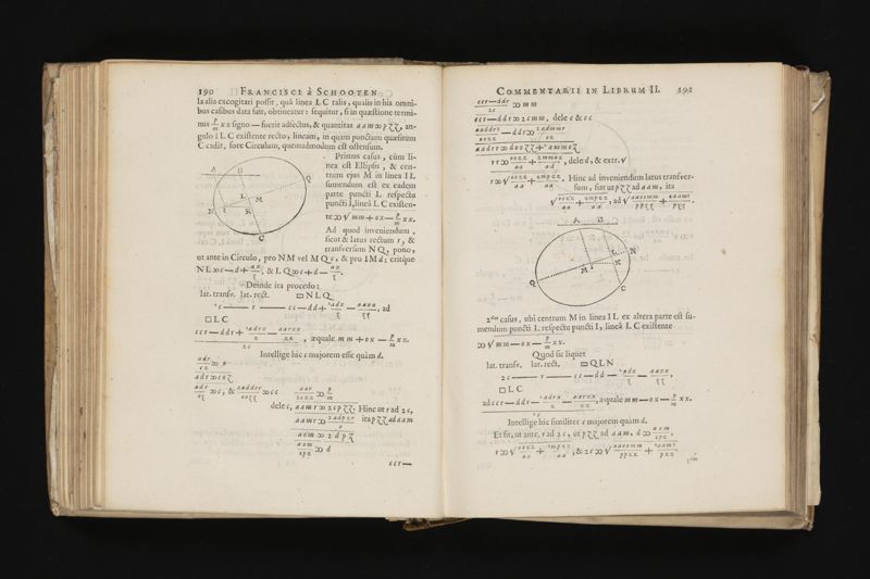 Geometria, à Renato Des Cartes, anno 1637 Gallicè edita; postea autem unà cum notis Florimondi de Beaune ... Gallicè conscriptis in Latinam linguam versa, & commentariis illustrata, operâ atque studio Francisci à Schooten ... Nunc demum ab eodem diligenter recognita, locupletioribus commentariis instructa, multisq́ue egregiis accessionibus, tam ad uberiorem explicationem, quàm ad ampliandam hujus geometriæ excellentiam facientibus, exornata, quorum omnium catalogum pagina versa exhibet