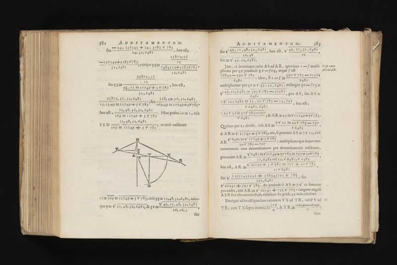 Geometria, à Renato Des Cartes, anno 1637 Gallicè edita; postea autem unà cum notis Florimondi de Beaune ... Gallicè conscriptis in Latinam linguam versa, & commentariis illustrata, operâ atque studio Francisci à Schooten ... Nunc demum ab eodem diligenter recognita, locupletioribus commentariis instructa, multisq́ue egregiis accessionibus, tam ad uberiorem explicationem, quàm ad ampliandam hujus geometriæ excellentiam facientibus, exornata, quorum omnium catalogum pagina versa exhibet