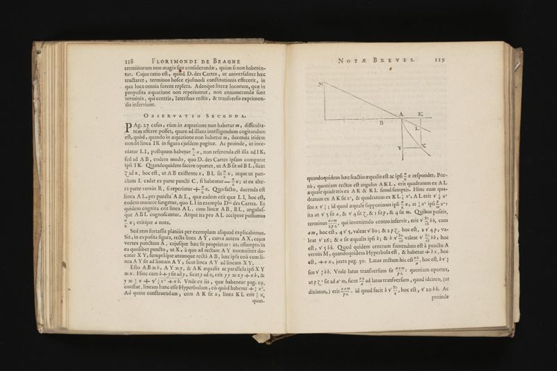 Geometria, à Renato Des Cartes, anno 1637 Gallicè edita; postea autem unà cum notis Florimondi de Beaune ... Gallicè conscriptis in Latinam linguam versa, & commentariis illustrata, operâ atque studio Francisci à Schooten ... Nunc demum ab eodem diligenter recognita, locupletioribus commentariis instructa, multisq́ue egregiis accessionibus, tam ad uberiorem explicationem, quàm ad ampliandam hujus geometriæ excellentiam facientibus, exornata, quorum omnium catalogum pagina versa exhibet