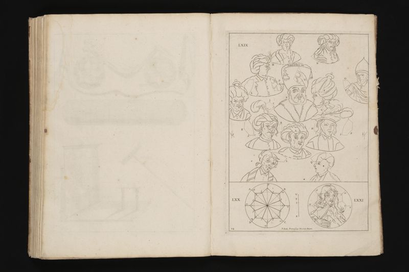 La perspective curieuse, ou, Magie artificiele des effets merveilleux. De l'optique, par la vision directe. La catoptrique, par la reflexion des miroirs plats, cylindriques & coniques. La dioptrique, par la refraction des crystaux. ... Oeuure tres-vtile aux peintres, architectes, graueurs, sculpteurs, & à tous autres qui se seruent du dessein en leurs ouurages
