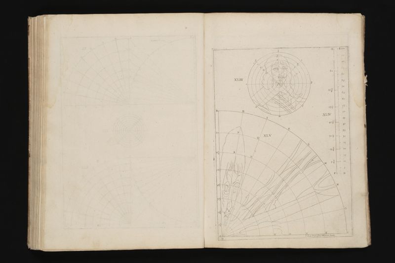 La perspective curieuse, ou, Magie artificiele des effets merveilleux. De l'optique, par la vision directe. La catoptrique, par la reflexion des miroirs plats, cylindriques & coniques. La dioptrique, par la refraction des crystaux. ... Oeuure tres-vtile aux peintres, architectes, graueurs, sculpteurs, & à tous autres qui se seruent du dessein en leurs ouurages