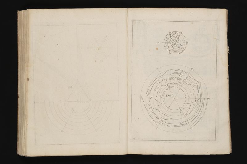 La perspective curieuse, ou, Magie artificiele des effets merveilleux. De l'optique, par la vision directe. La catoptrique, par la reflexion des miroirs plats, cylindriques & coniques. La dioptrique, par la refraction des crystaux. ... Oeuure tres-vtile aux peintres, architectes, graueurs, sculpteurs, & à tous autres qui se seruent du dessein en leurs ouurages