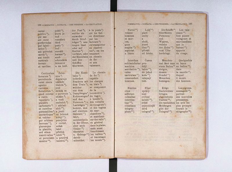 Joan. Amos. Comenii Orbis pictus ; Svět v obrazých ; Die Welt in Bildern ; Le monde en tableaux