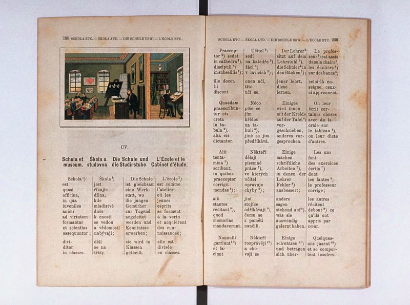 Joan. Amos. Comenii Orbis pictus ; Svět v obrazých ; Die Welt in Bildern ; Le monde en tableaux