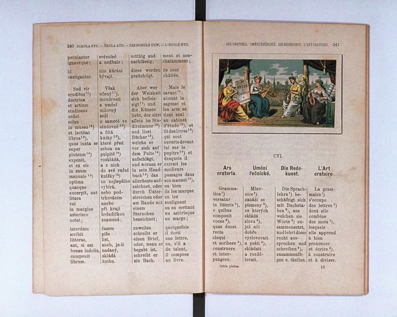 Joan. Amos. Comenii Orbis pictus ; Svět v obrazých ; Die Welt in Bildern ; Le monde en tableaux