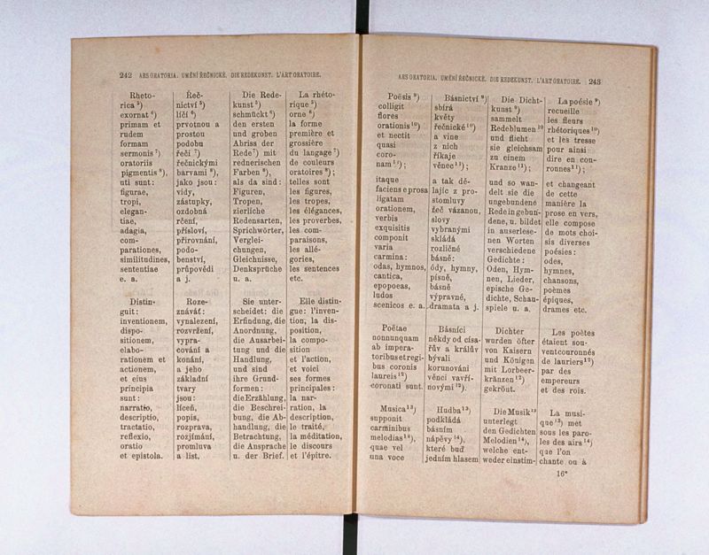 Joan. Amos. Comenii Orbis pictus ; Svět v obrazých ; Die Welt in Bildern ; Le monde en tableaux