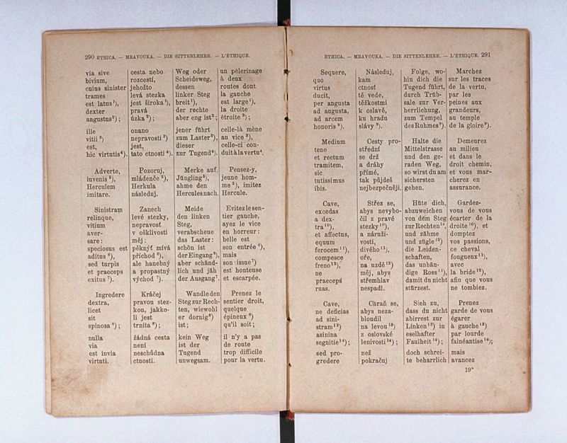 Joan. Amos. Comenii Orbis pictus ; Svět v obrazých ; Die Welt in Bildern ; Le monde en tableaux