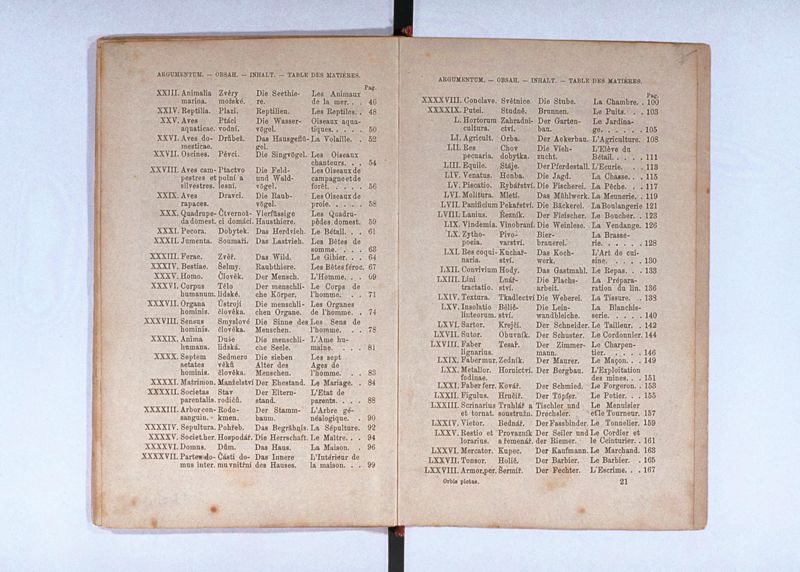 Joan. Amos. Comenii Orbis pictus ; Svět v obrazých ; Die Welt in Bildern ; Le monde en tableaux