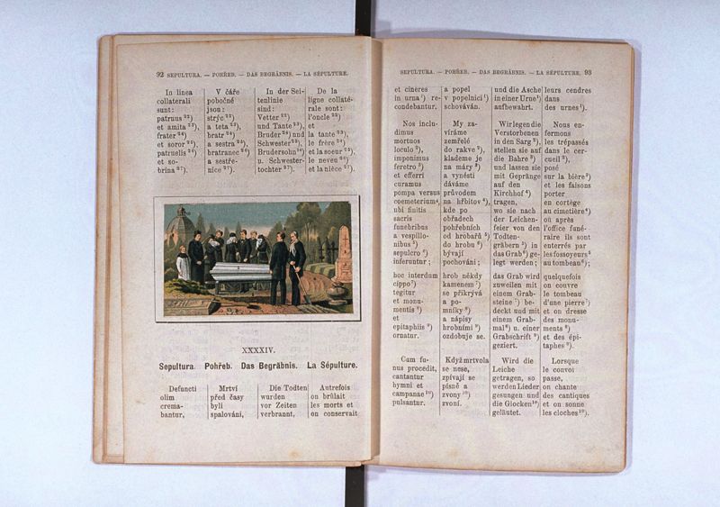 Joan. Amos. Comenii Orbis pictus ; Svět v obrazých ; Die Welt in Bildern ; Le monde en tableaux