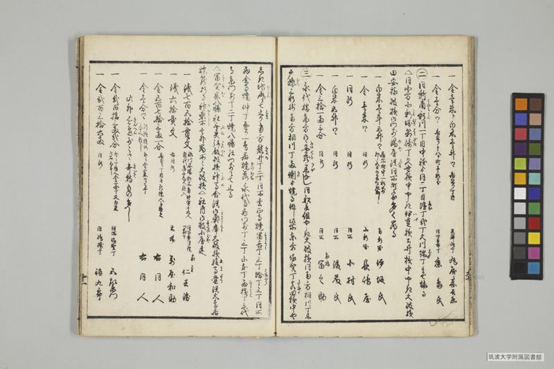 安政見聞誌 , 上