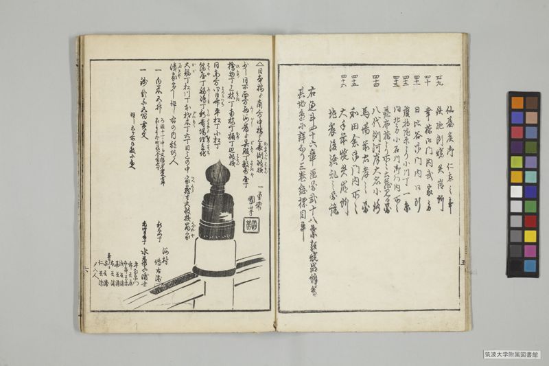 安政見聞誌 , 上