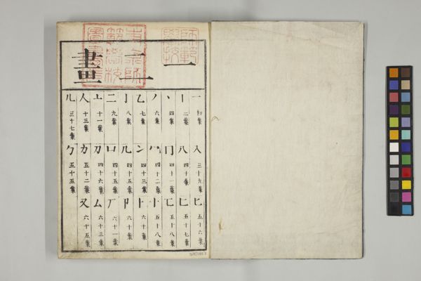 増続大廣益会玉篇大全 増続大広益会玉篇大全(毛利貞斎) / Cosyo Cosyo / 古本、中古本、古