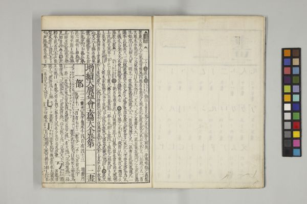 増續大廣益會玉篇大全 , 巻第1 · University of Tsukuba Digital