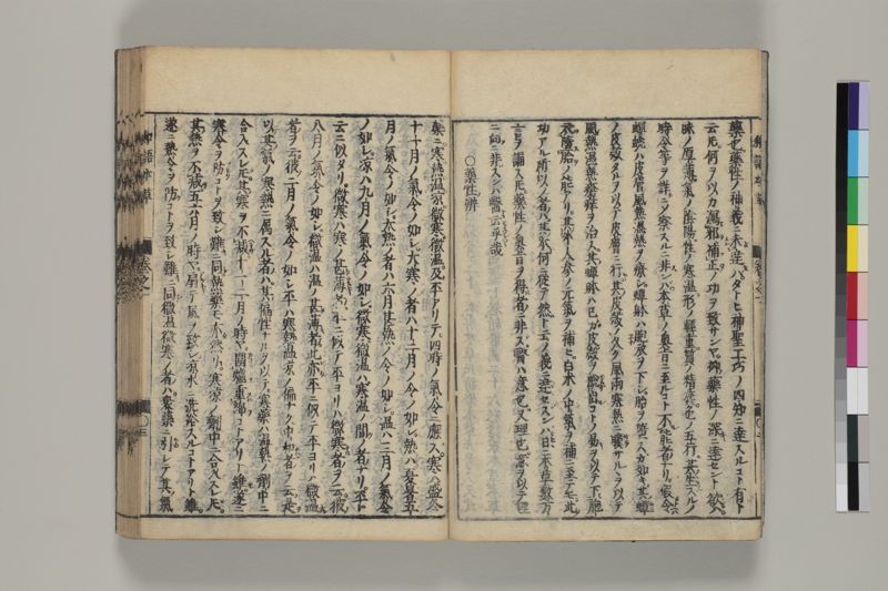 廣益本草大成 , 巻之1-2