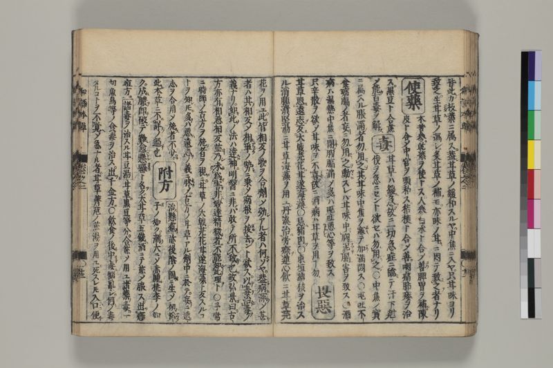 廣益本草大成 , 巻之1-2