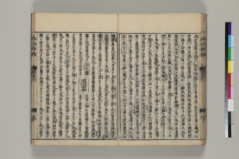 廣益本草大成 , 巻之1-2