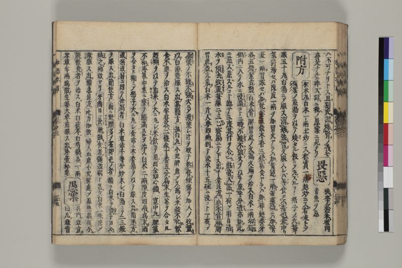 廣益本草大成 , 巻之1-2