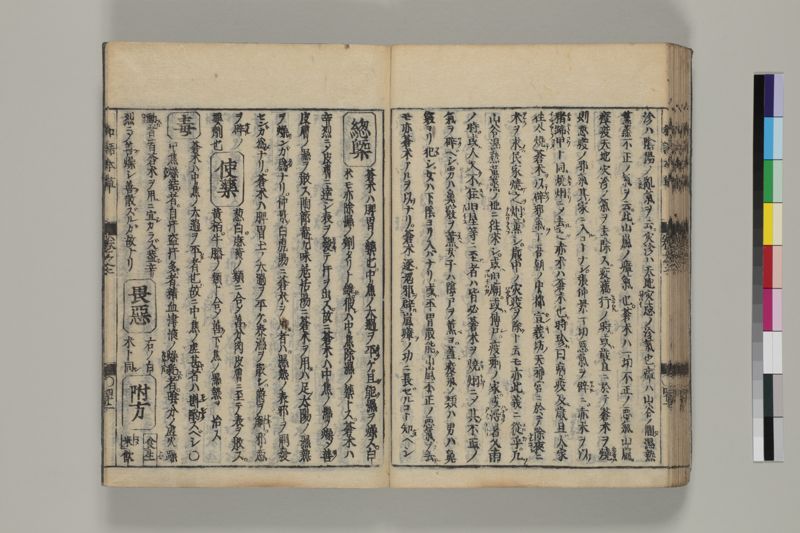 廣益本草大成 , 巻之1-2