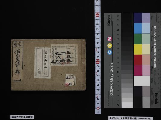 木曾懐宝道中鑑 · 筑波大学デジタルコレクション -Tulips DC