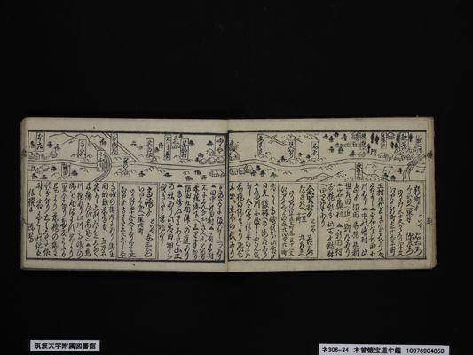 東海木曽両道中懐宝図鑑 上中下巻物 三点 (株)京文閣謹製 箱入(メ1654) 東海木曽両道中懐宝図鑑 上中下巻物 三点 (株)京文