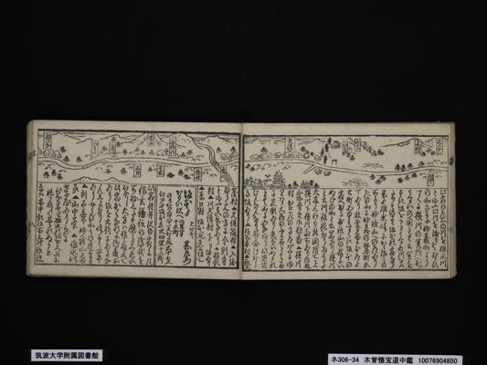 東海木曽両道中懐宝図鑑 上中下巻物 三点 (株)京文閣謹製 箱入(メ1654) 東海木曽両道中懐宝図鑑 上中下巻物 三点 (株)京文閣謹製 箱入