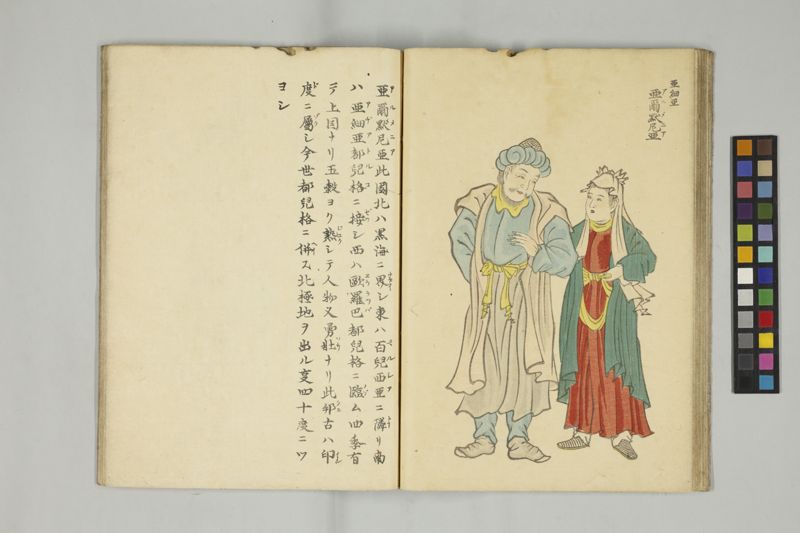 外蕃容貌圖画 , 乾