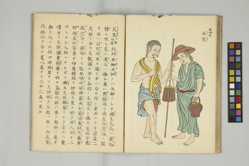 外蕃容貌圖画 , 乾