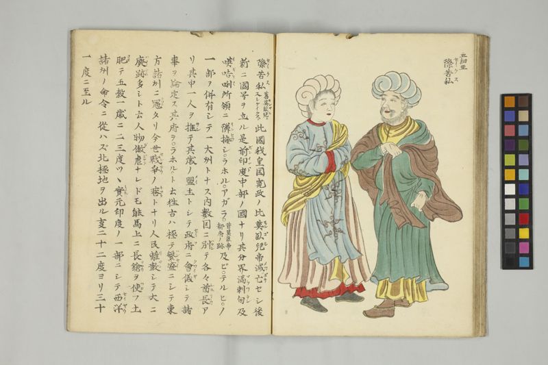 外蕃容貌圖画 , 乾