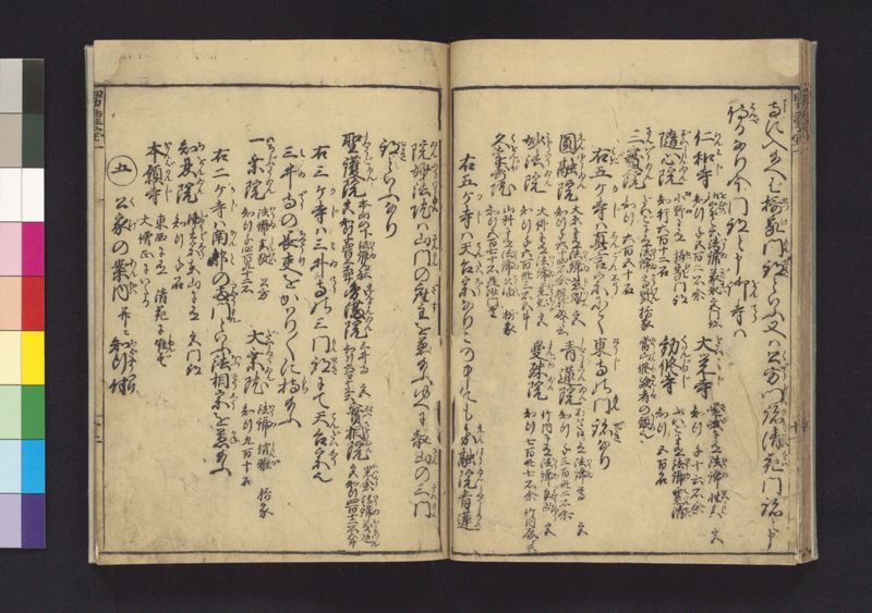 男重寶記 (なんちやうほうき) , 巻之1