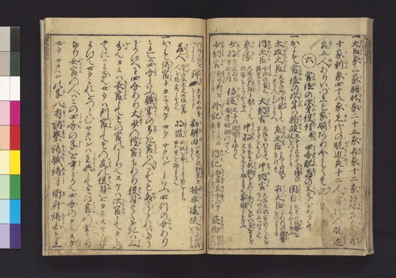 男重寶記 (なんちやうほうき) , 巻之1