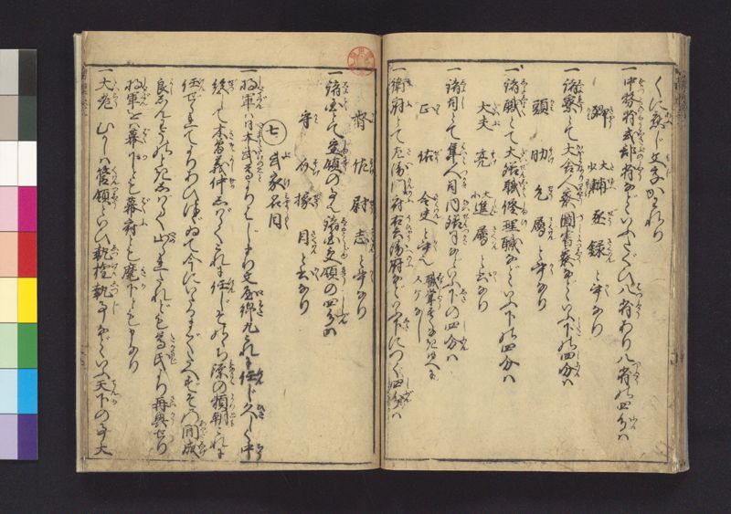 男重寶記 (なんちやうほうき) , 巻之1