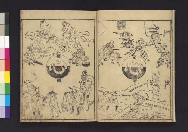 男重寶記 (なんちやうほうき) , 巻之1